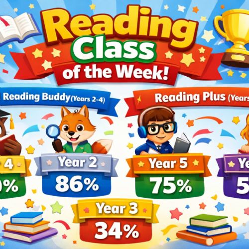 Reading Class of the Week